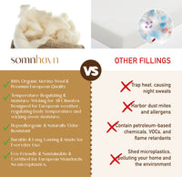 Merino Wool Mattress Topper