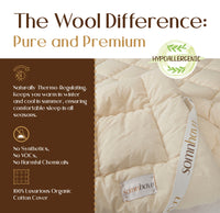 Merino Wool Mattress Topper